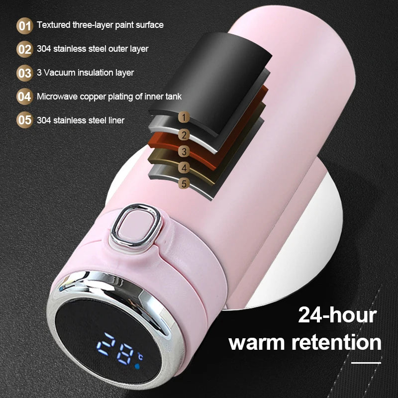 420Ml Stainless Steel Temperature Display Thermal Mug Smart Thermos Bottle Coffee Tea Thermo Bottle Christmas Gift Water Bottle