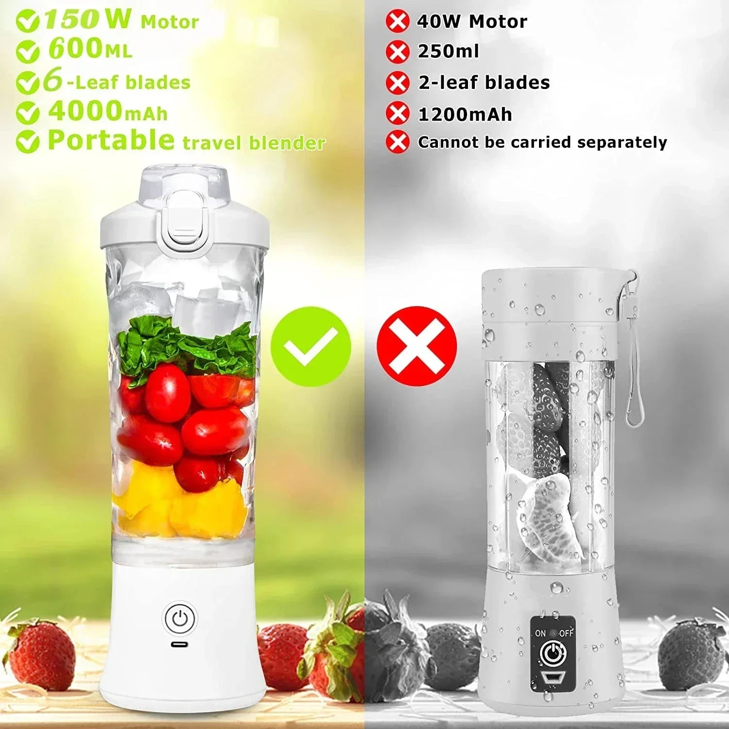 Portable Blender Mixer 600ML Electric Juicer Fruit Mini Blender 6 Blades for Shakes and Smoothies Juicer Sport Outdoor Tr